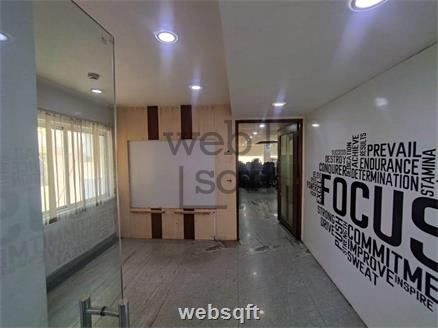 Office Space for Rent in Hyderabad